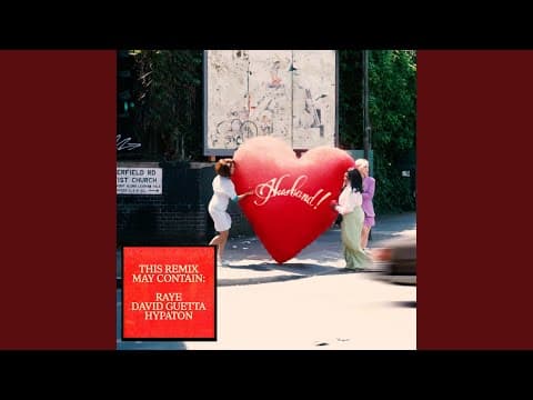 WHERE IS MY HUSBAND! by RAYE - Topic - Album Art