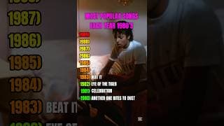 Most POPULAR Songs Each Year 1980s #viralsong #80s #80smusic #popmusic #