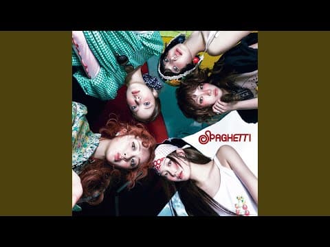 YouTube by Unknown Channel - Album Art