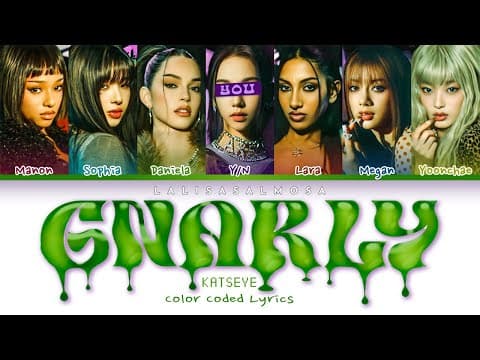 KATSEYE & YOU AS A MEMBER | GNARLY | by Lalisasalmosa - Album Art