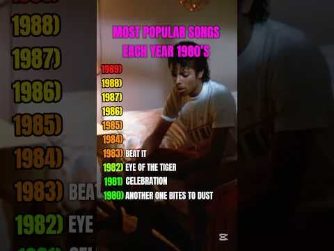 Most POPULAR Songs Each Year 1980s #viralsong #80s #80smusic #popmusic # by Creall’s Music Vault - Album Art