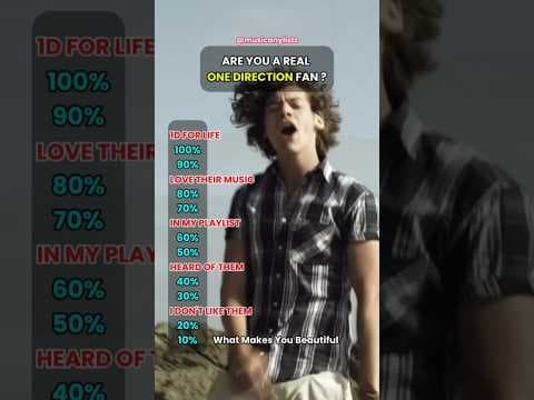 Comment your fav song? #song # #musicanylistz #nostalgia #throwback #rap #onedirection #shorts by Music Anylistz - Album Art