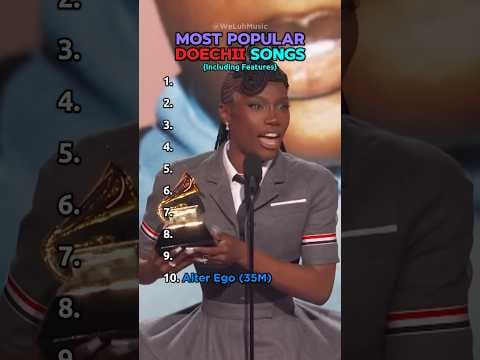 Most Popular DOECHII Songs #doechii #alligatorbitesneverheal #rap #grammys #hiphop #top10 #popular by WeLuhMusic - Album Art