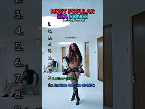 Most Popular SZA Songs #sza #sos #rnb # #lana #top10 #ranking #popular #luther #kendricklamar by WeLuhMusic - Album Art