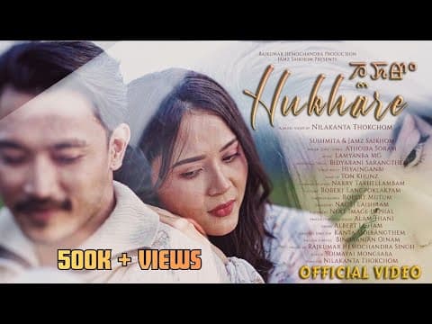 YouTube by Unknown Channel - Album Art