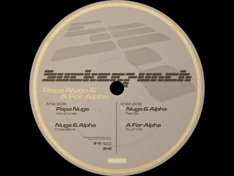 YouTube by Unknown Channel - Album Art