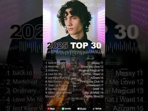 YouTube by Unknown Channel - Album Art