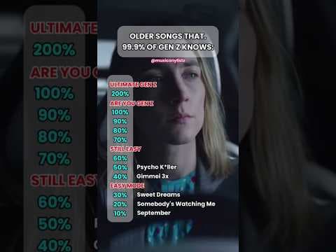 YouTube by Unknown Channel - Album Art