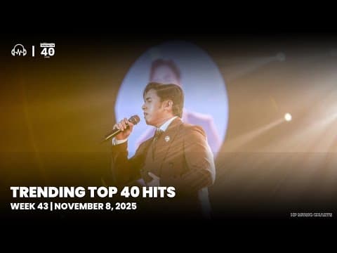 YouTube by Unknown Channel - Album Art