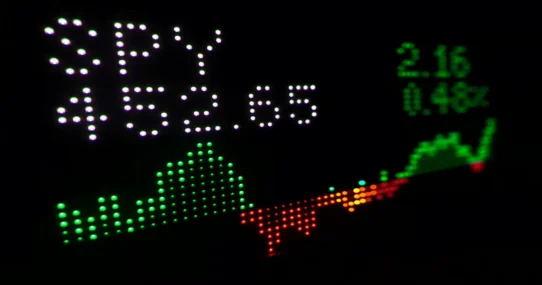 Iran war nearing end - Dow Futures Surge 500 Points As Iran War Nears End, AMD Soars On Hope