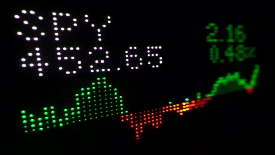Iran war nearing end - Dow Futures Surge 500 Points As Iran War Nears End, AMD Soars On Hope